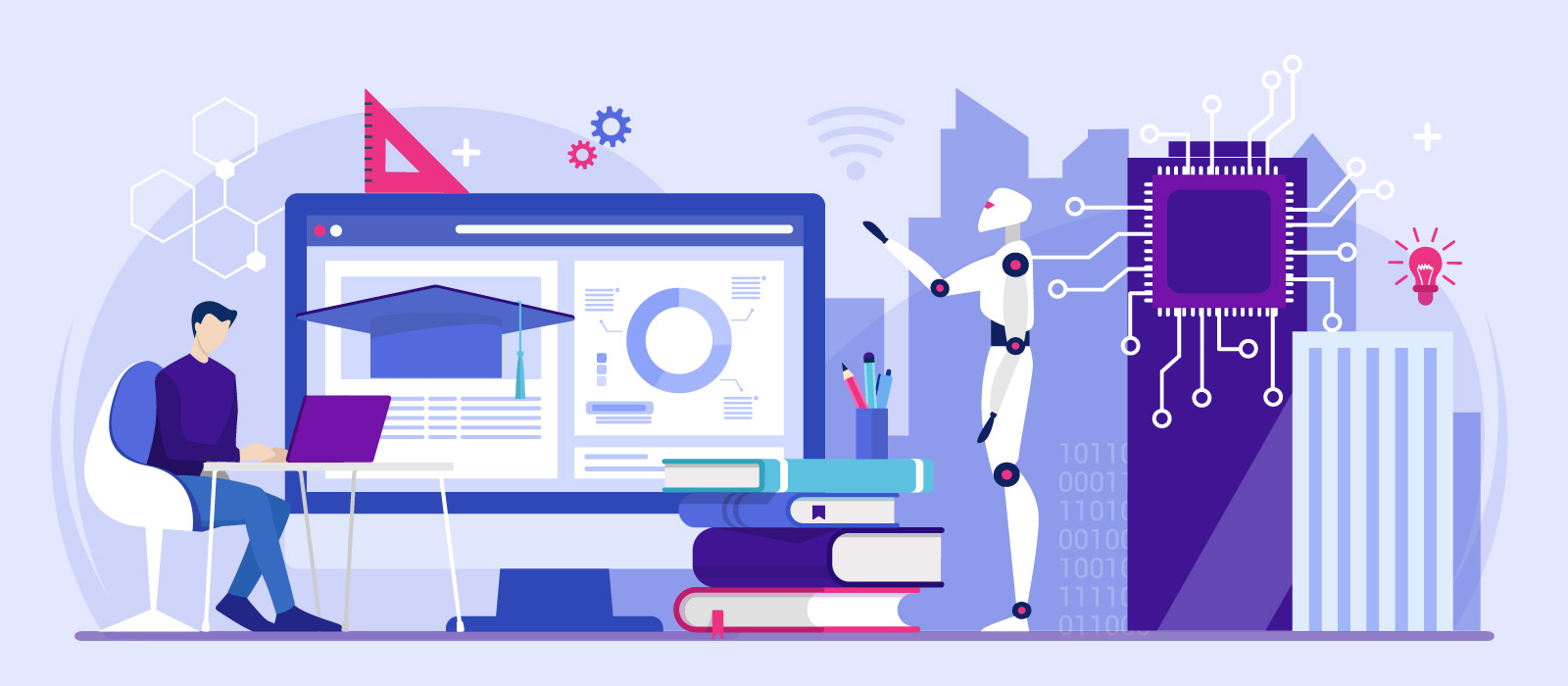 ứng-dụng-trí-tuệ-nhân-tạo-trong-giáo-dục-4.0