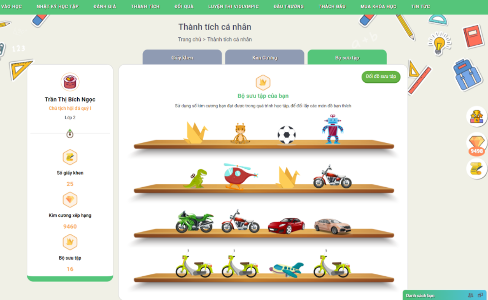 thành tích học tập