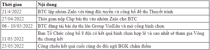 Thời gian và cách tham gia VCK Đấu trường HCM